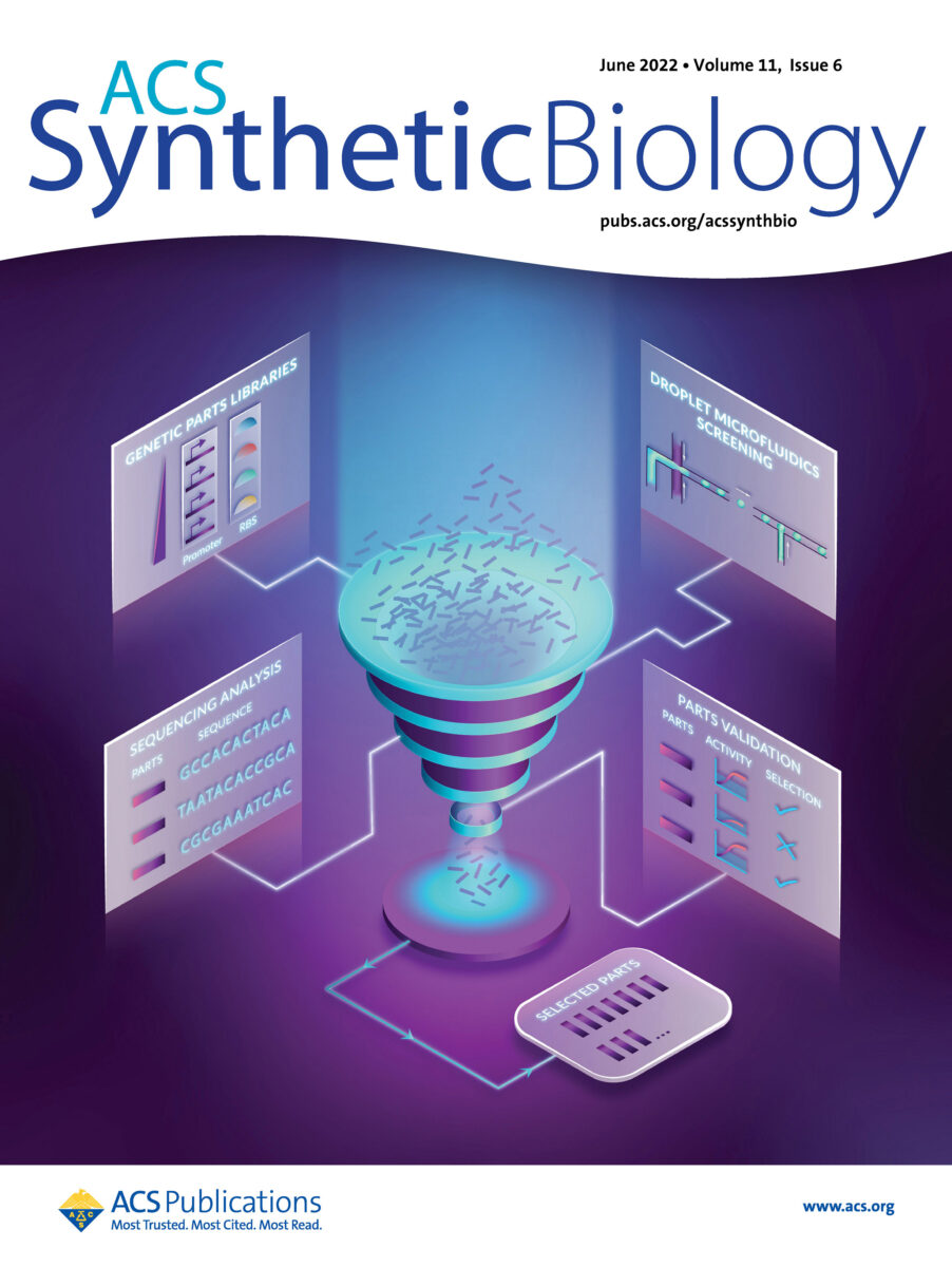 Journal cover for synthetic biology.